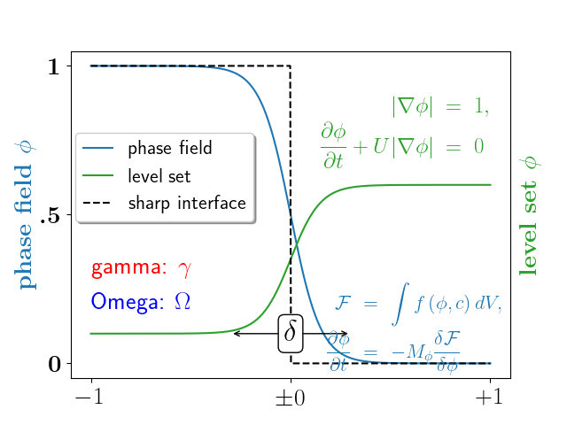 ../../_images/equations.webp