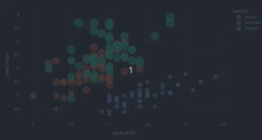 ../../_images/plotly-interactive.webp